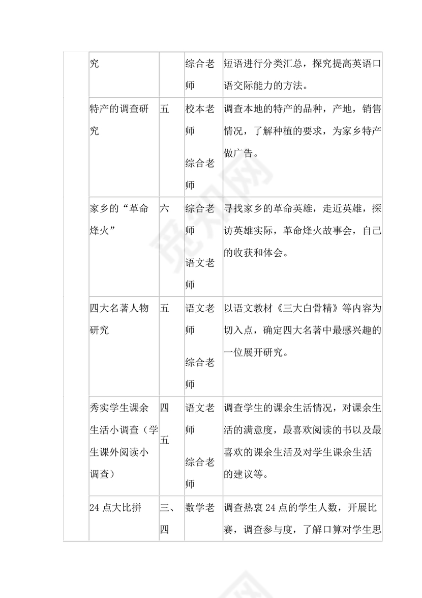 综合实践活动课程