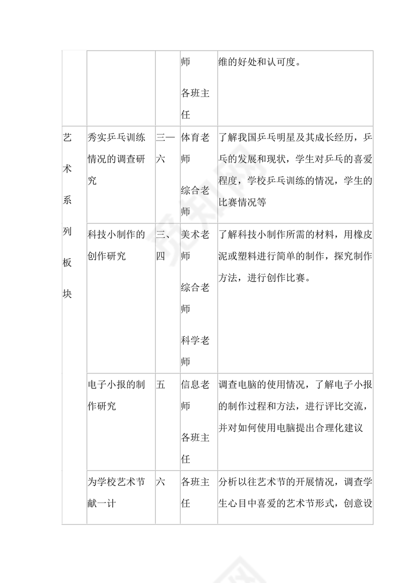综合实践活动课程