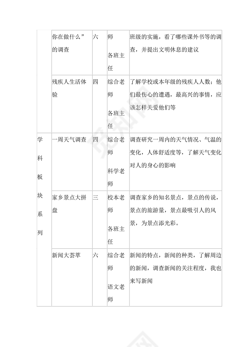 综合实践活动课程