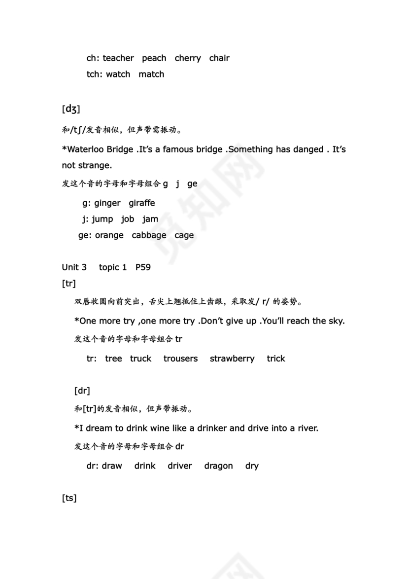 初一英语音标学习