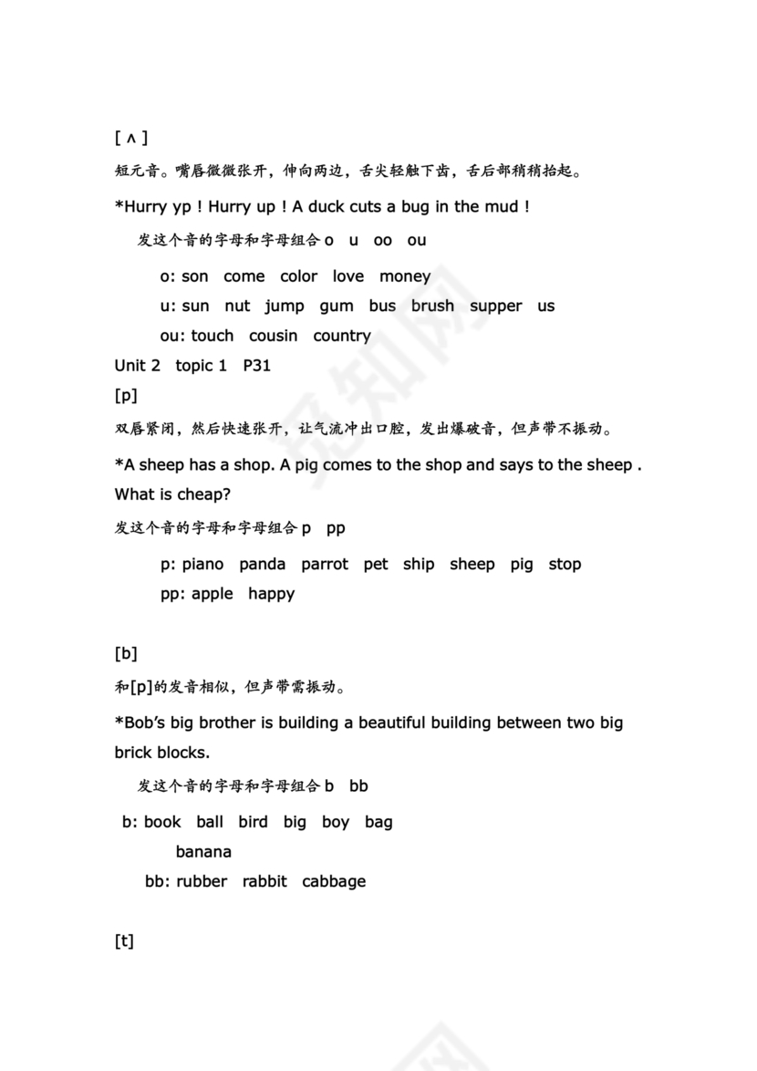 初一英语音标学习