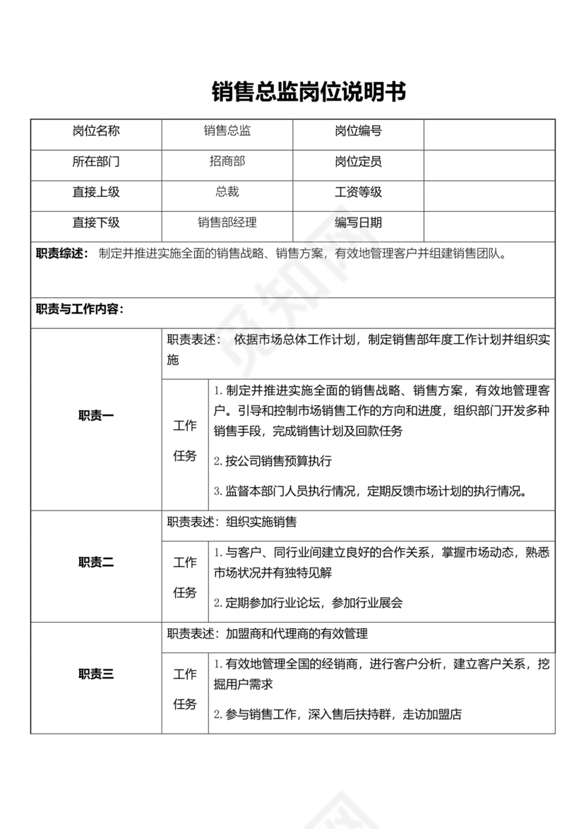 销售总监岗位职责