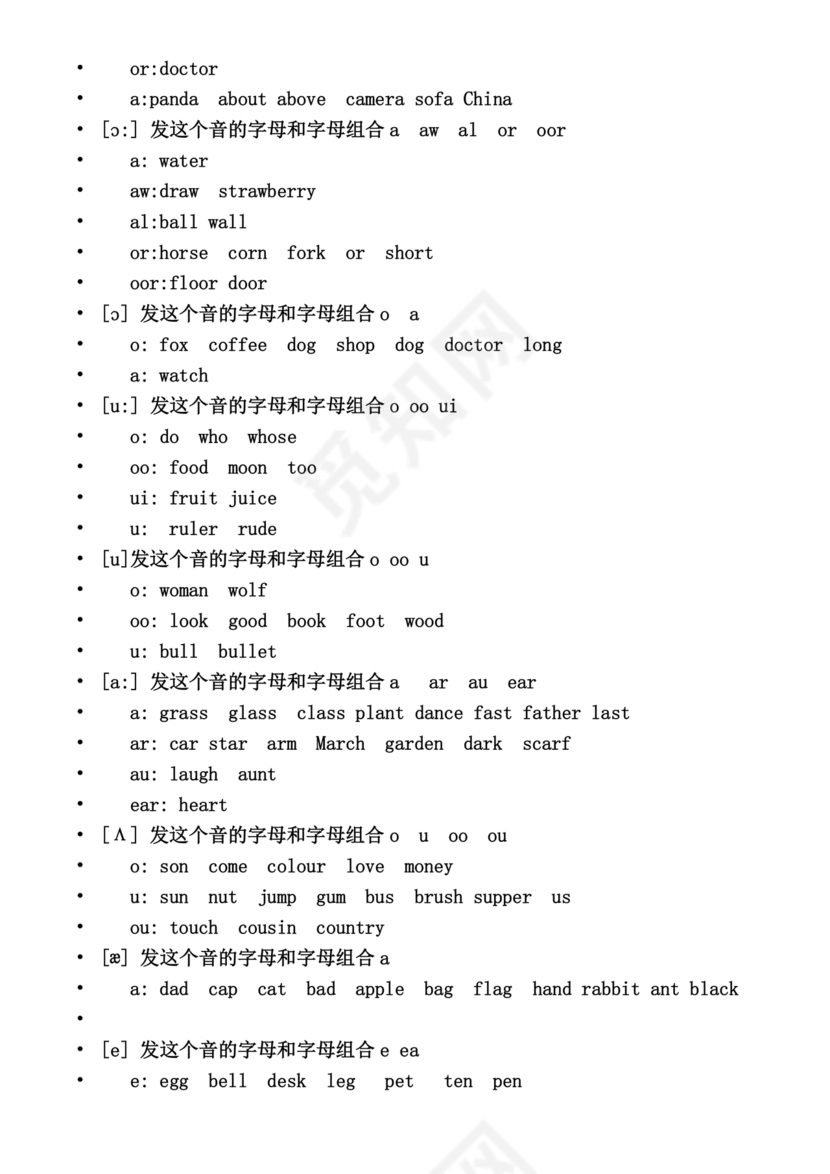 初一英语音标学习