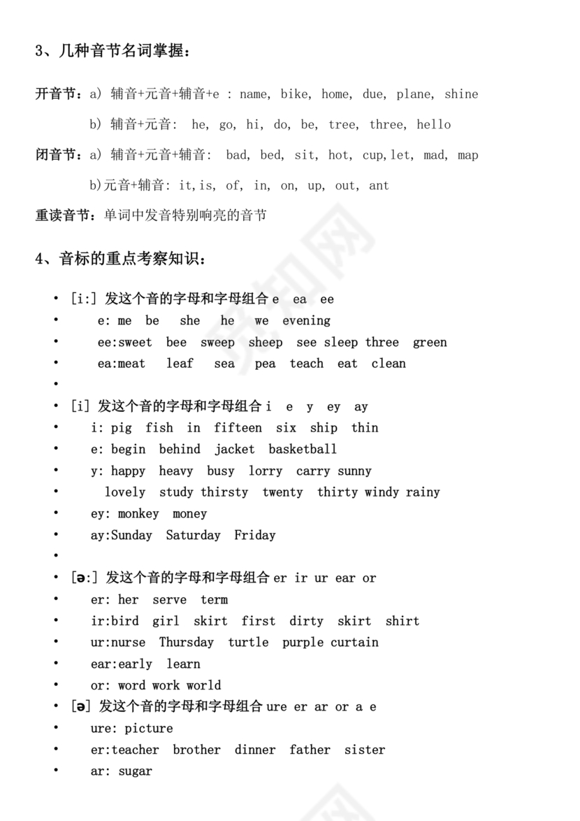 初一英语音标学习