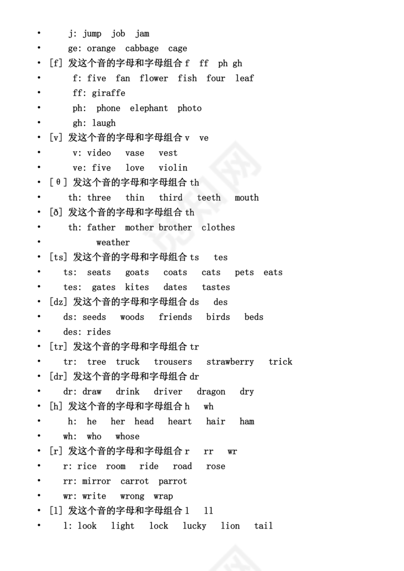 初一英语音标学习