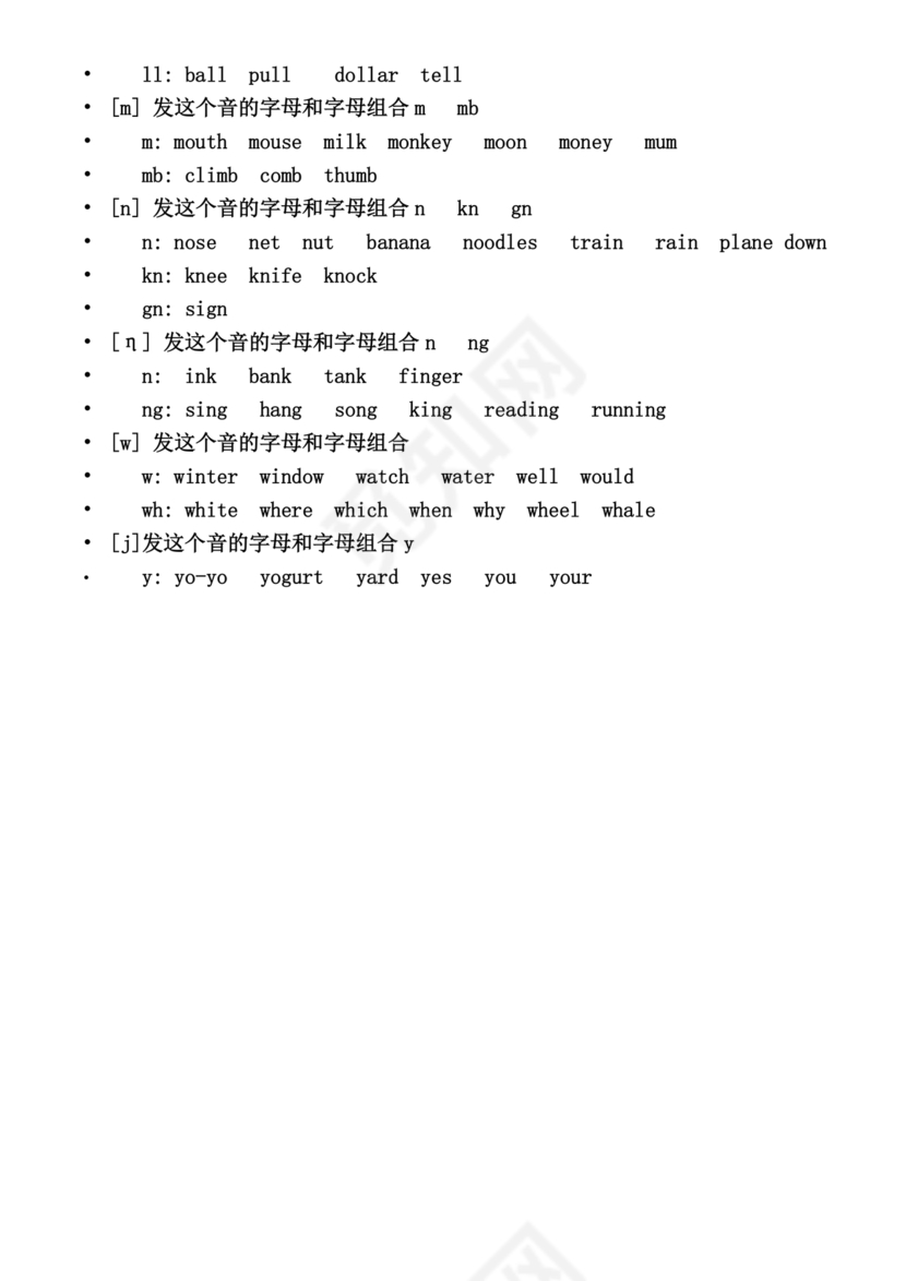 初一英语音标学习