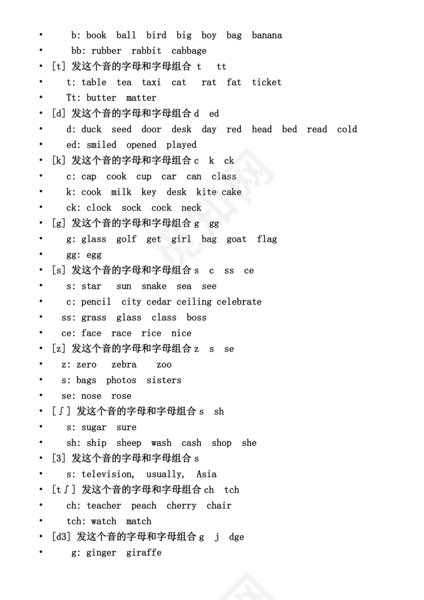 初一英语音标学习