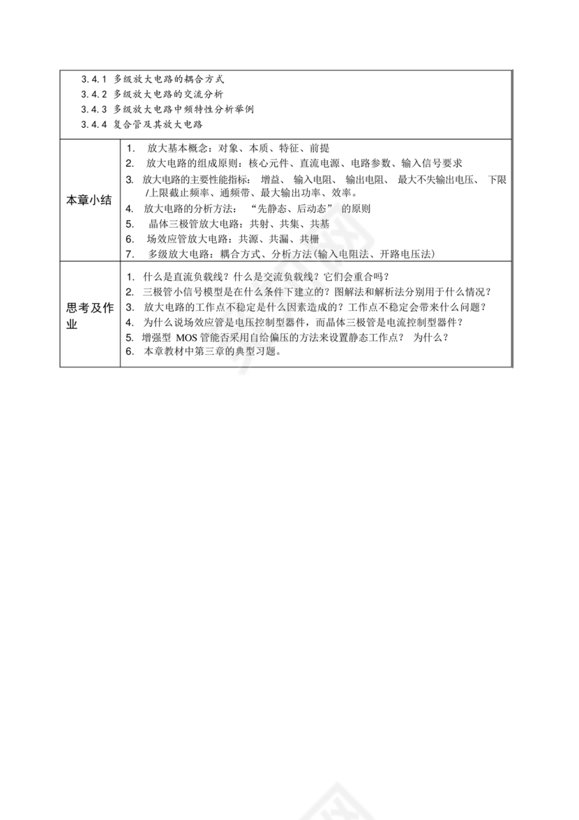 模拟电子技术基础