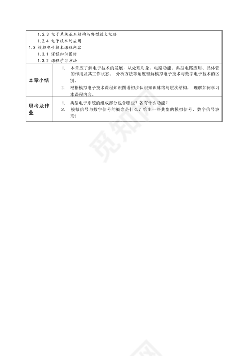 模拟电子技术基础