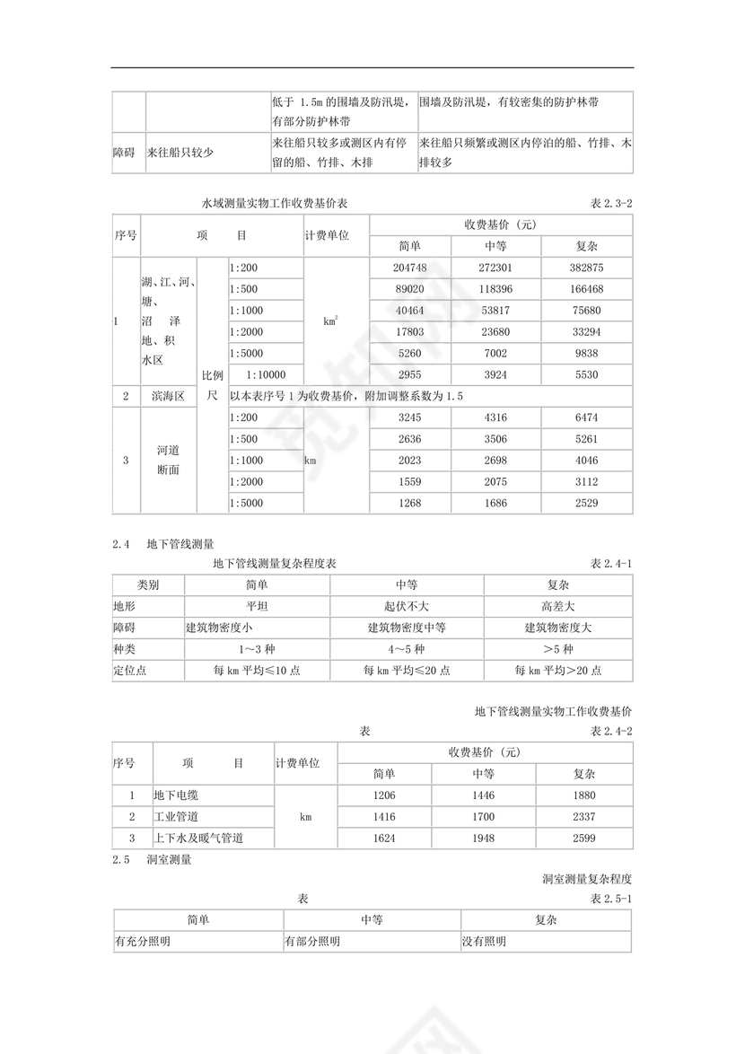 工程勘察设计收费标准2002修订版