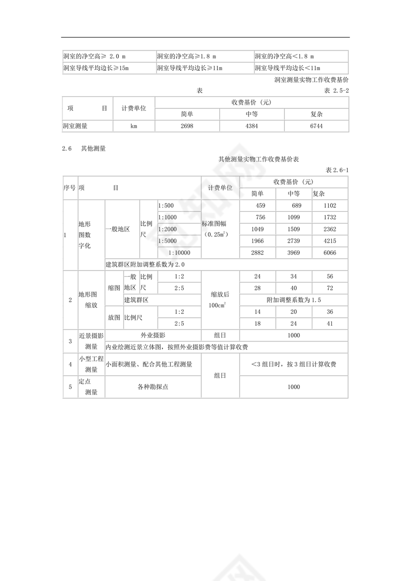 工程勘察设计收费标准2002修订版