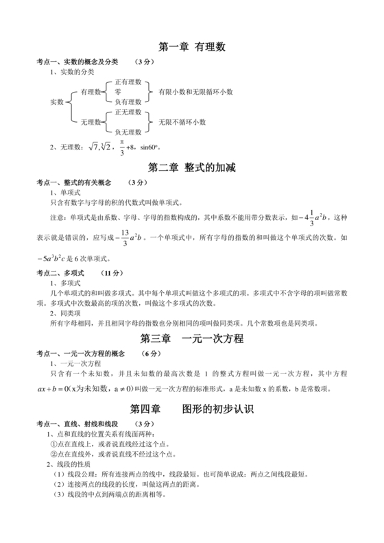 初中数学知识点总结归纳完整版免费