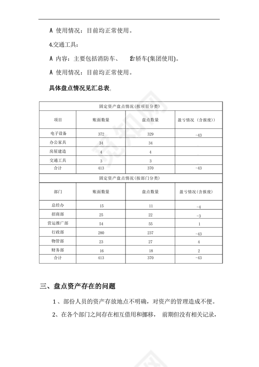 固定资产盘点报告