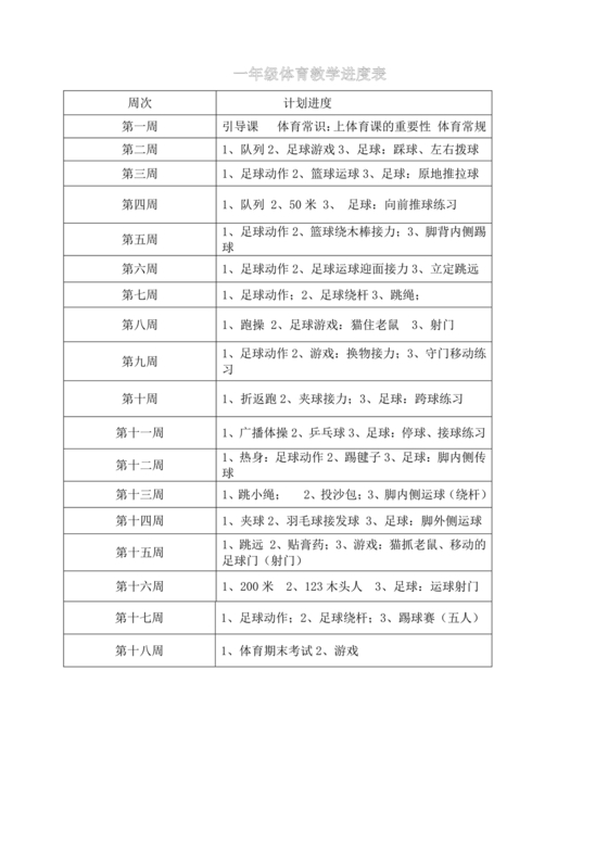 小学一年级体育课教案全集免费