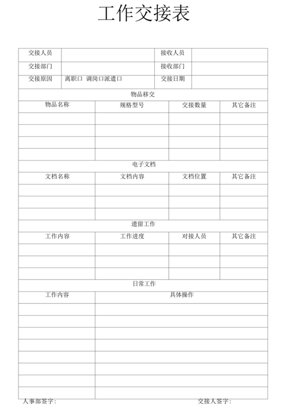 工作移交清单