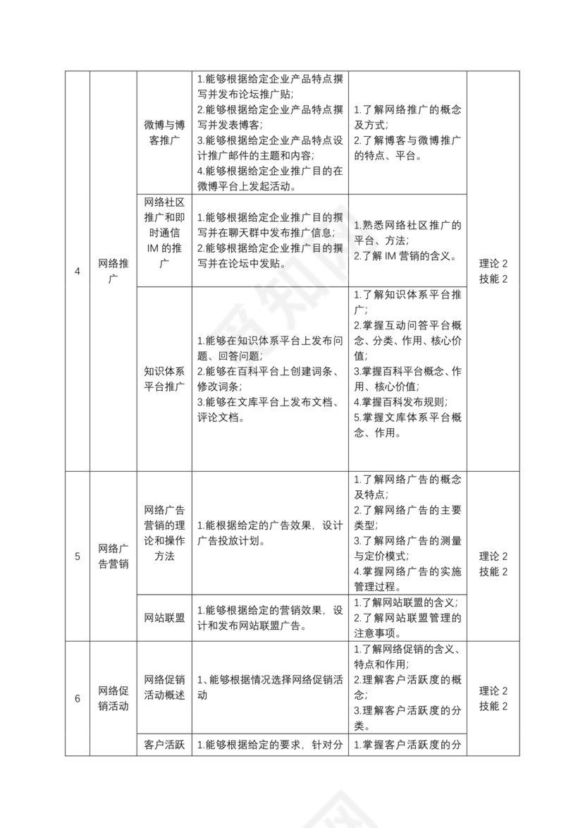 精品课程建设方案
