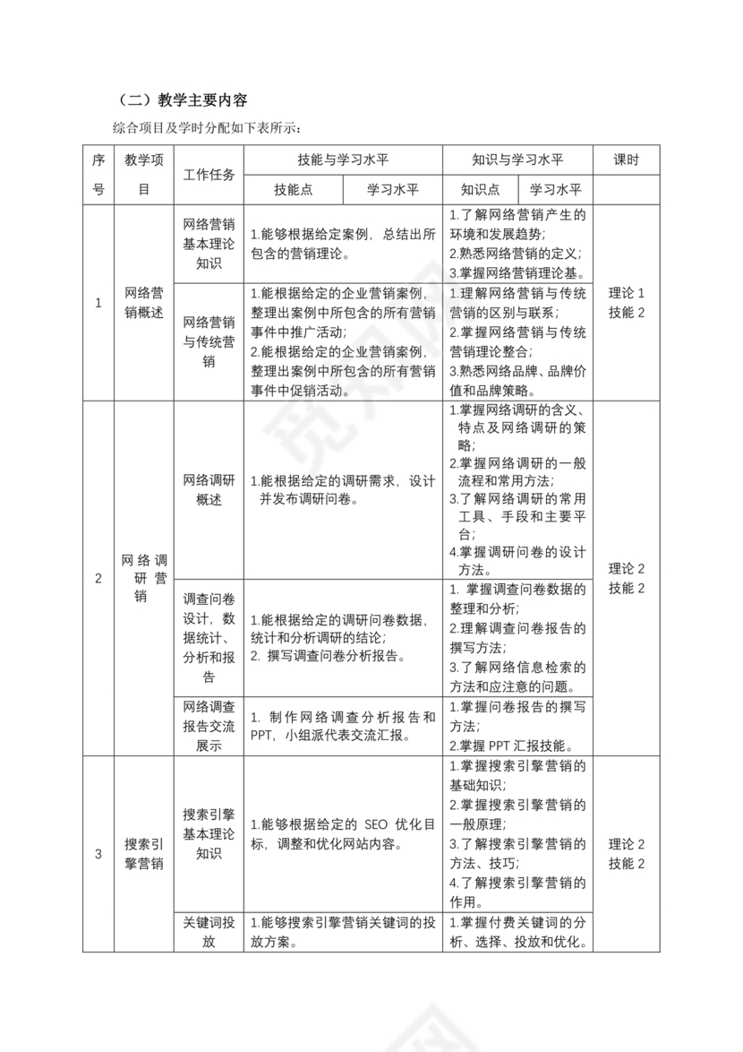 精品课程建设方案