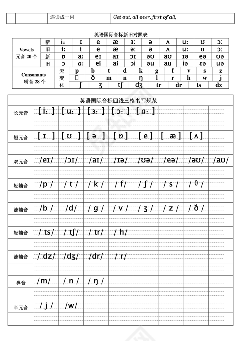 音标对应的四线三格