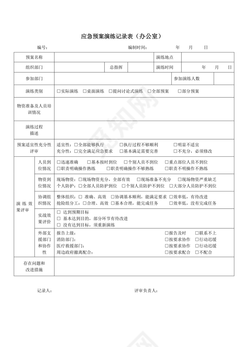 应急预案演练记录表