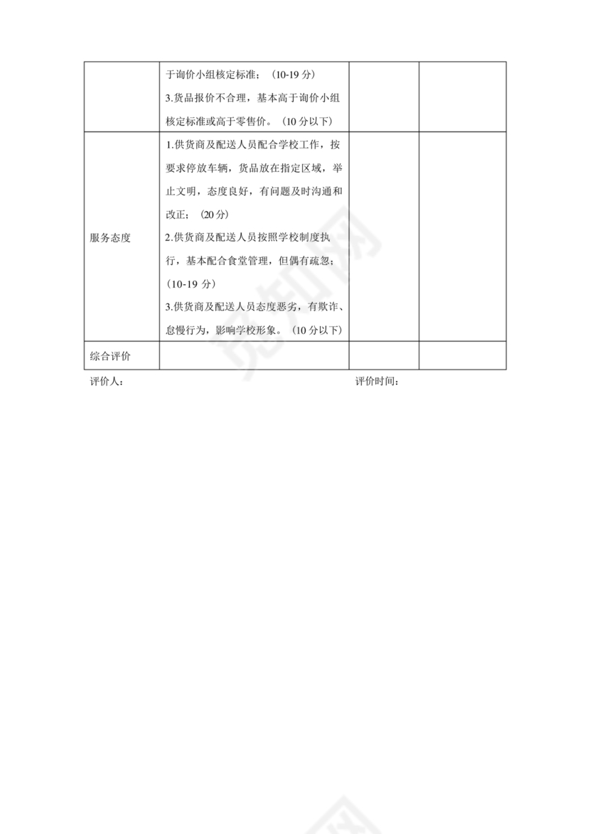供应商评价表模板