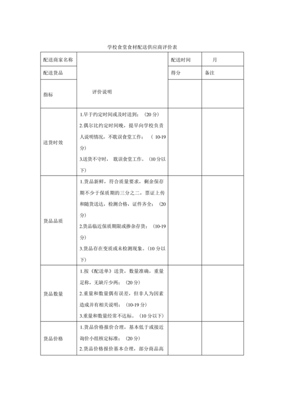 供应商评价表模板