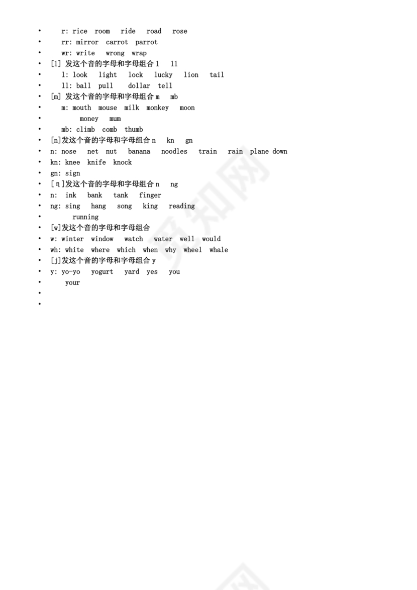 初一英语音标48个发音