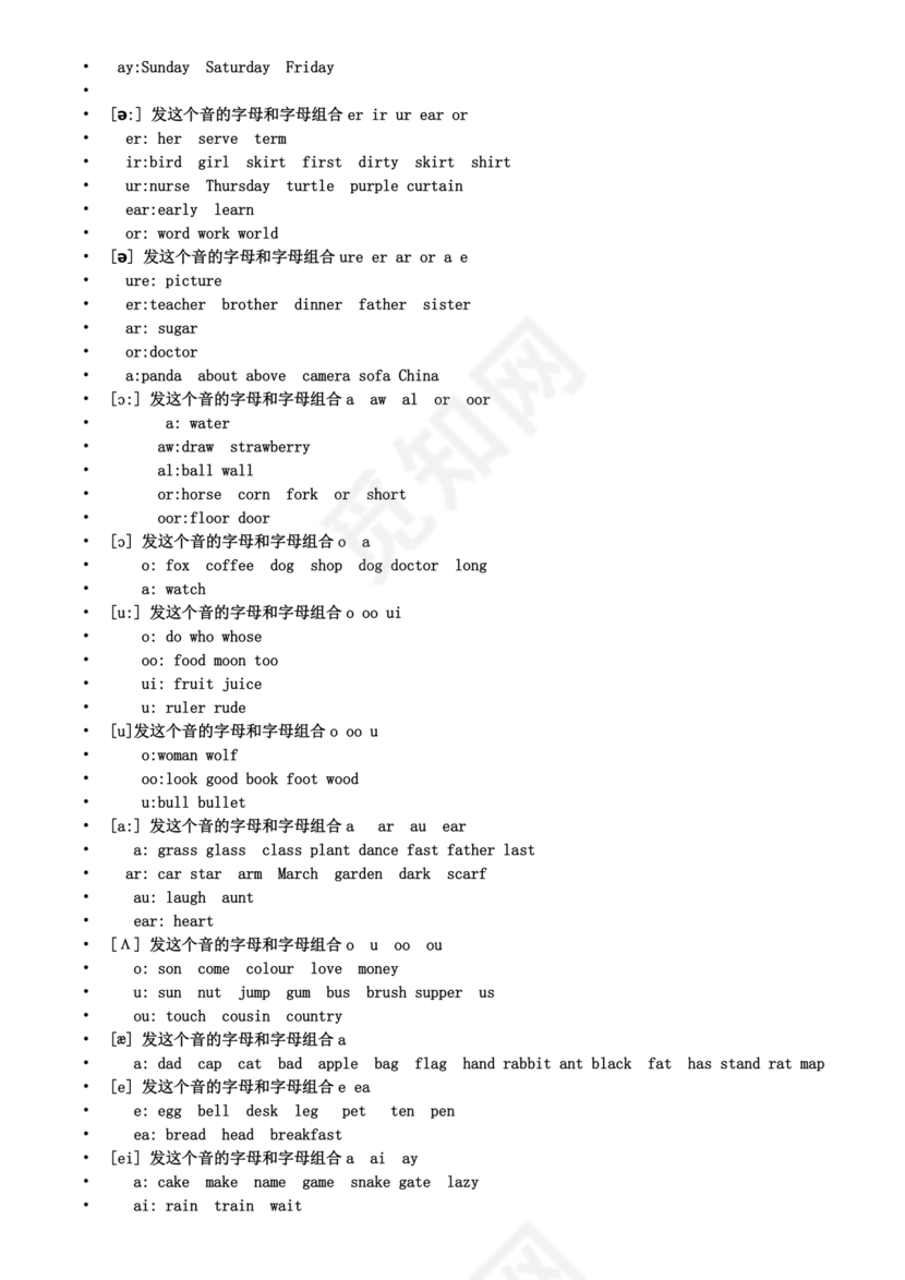 初一英语音标48个发音