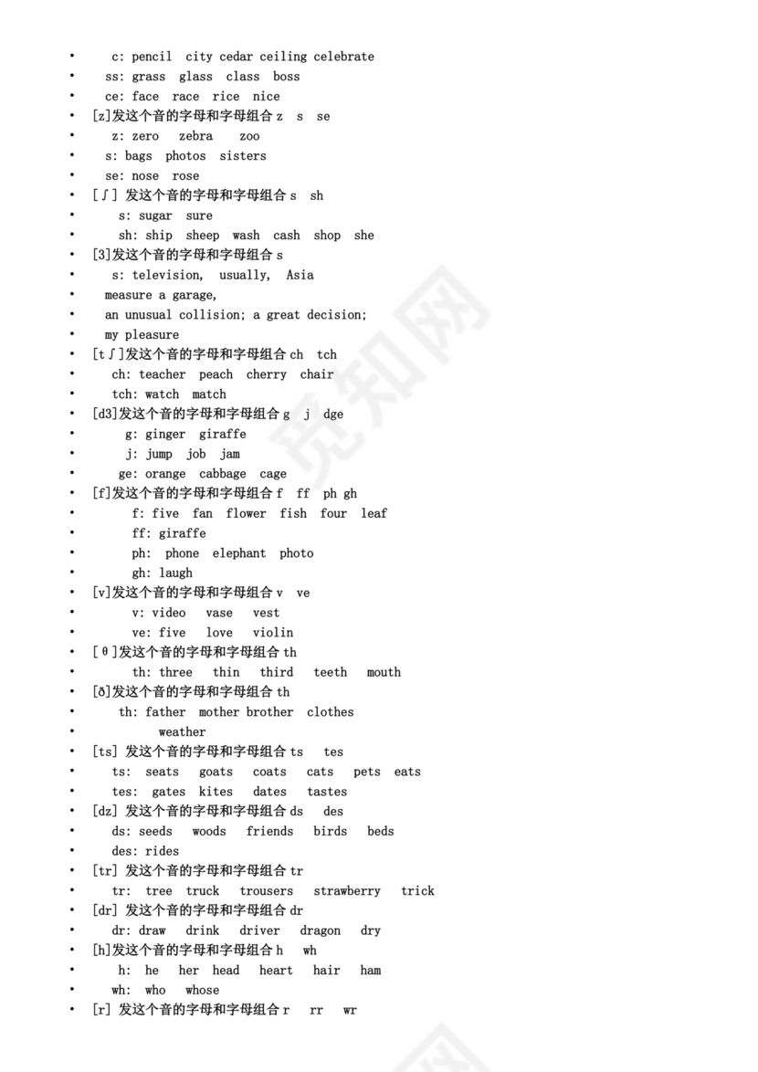 初一英语音标48个发音