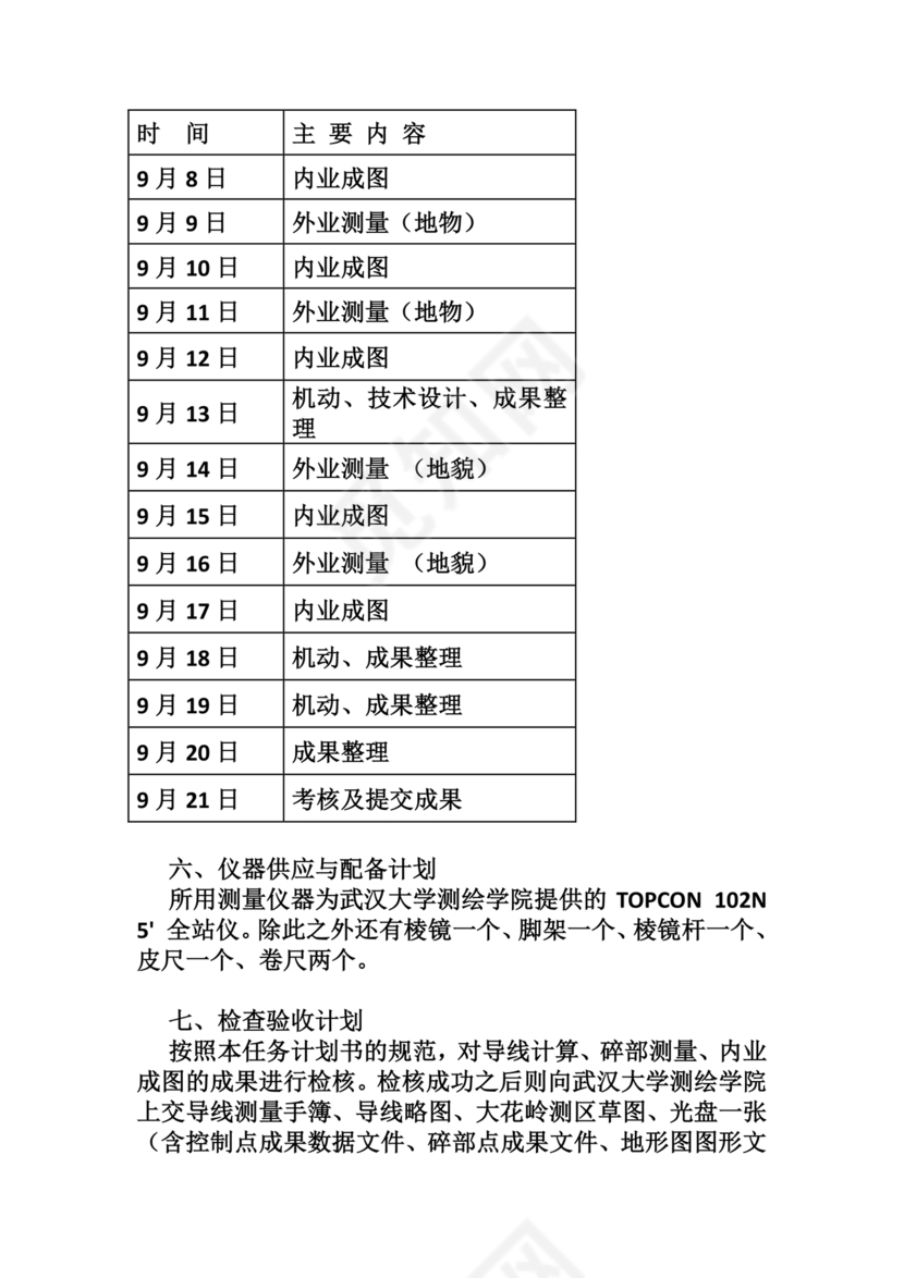 测绘技术设计书