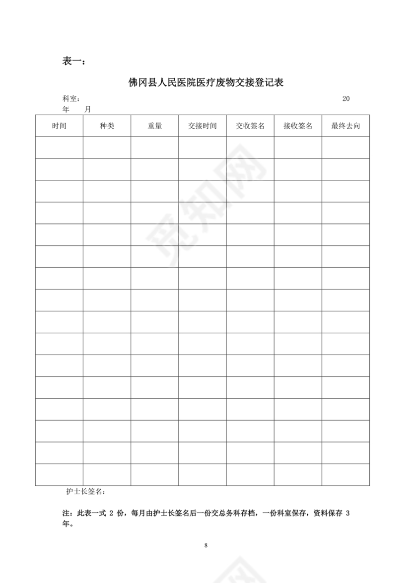 医疗废物管理制度