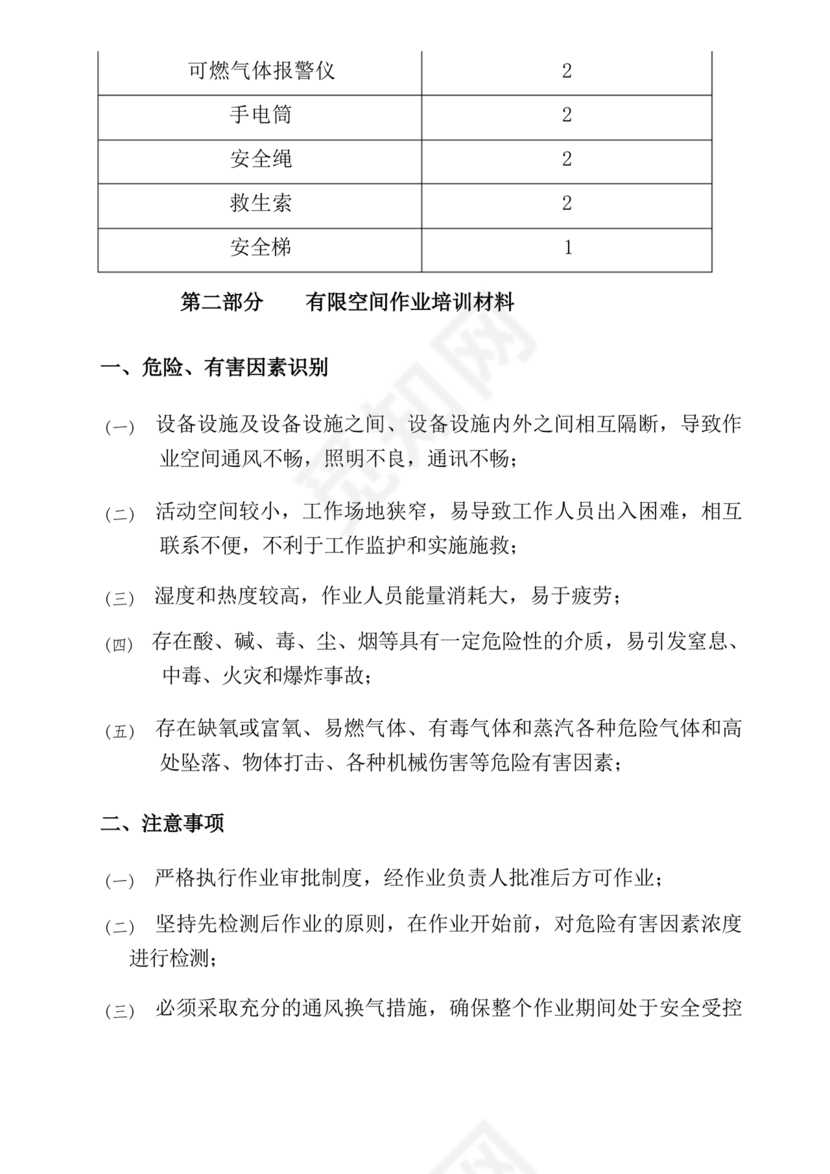 有限空间作业方案