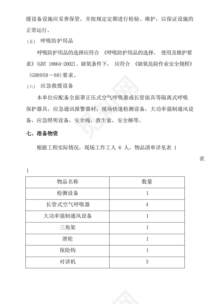 有限空间作业方案