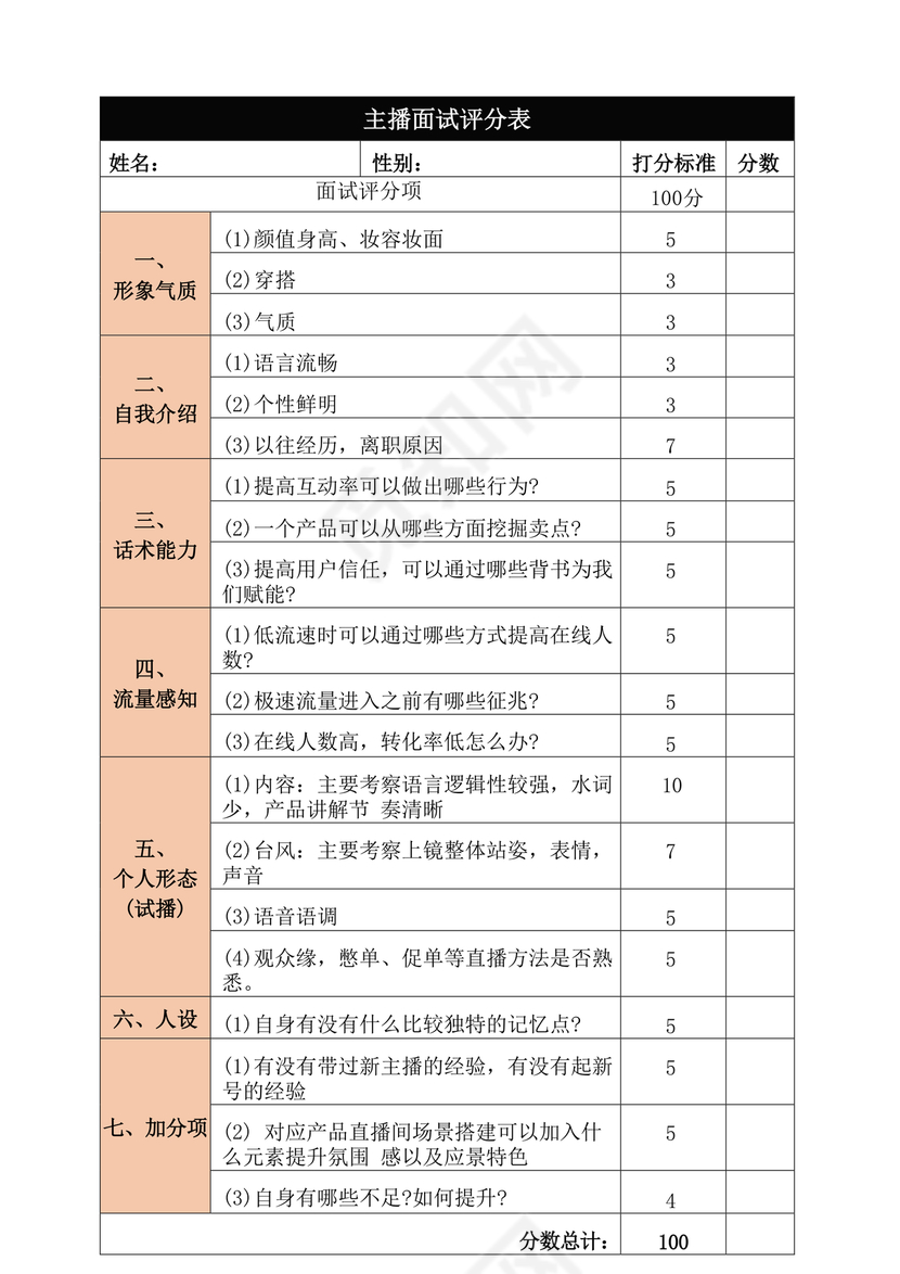 面试评分表