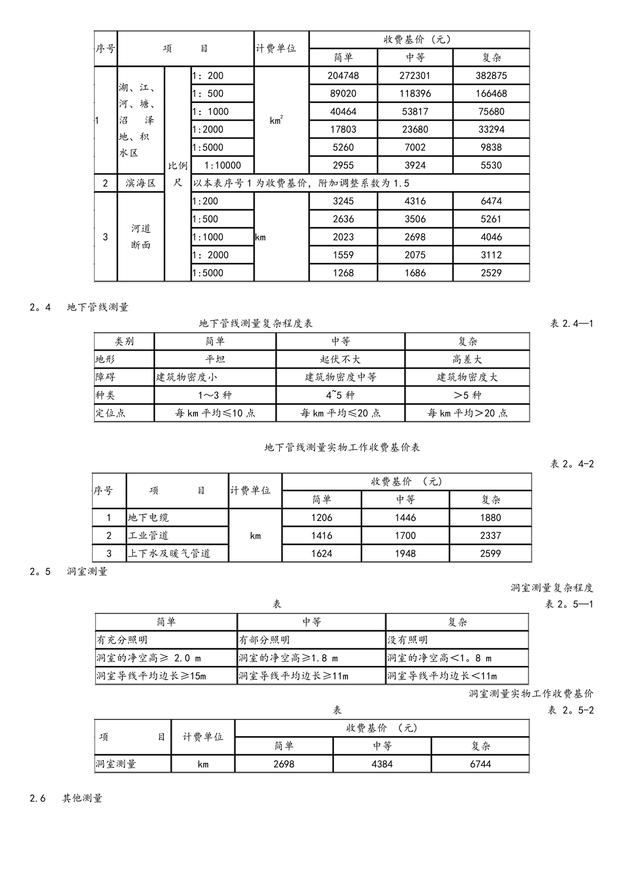 工程勘察设计收费标准2002修订版