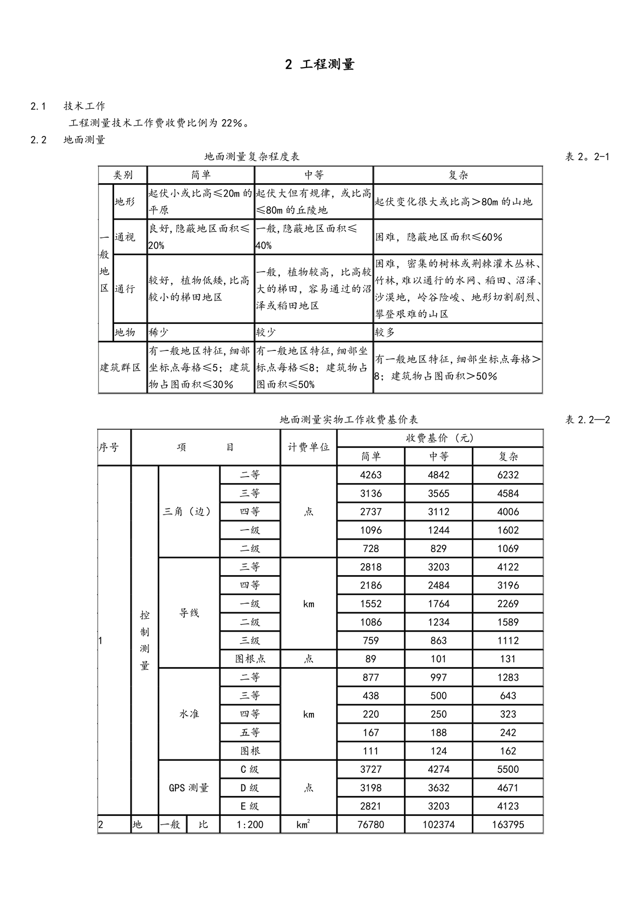 工程勘察设计收费标准2002修订版