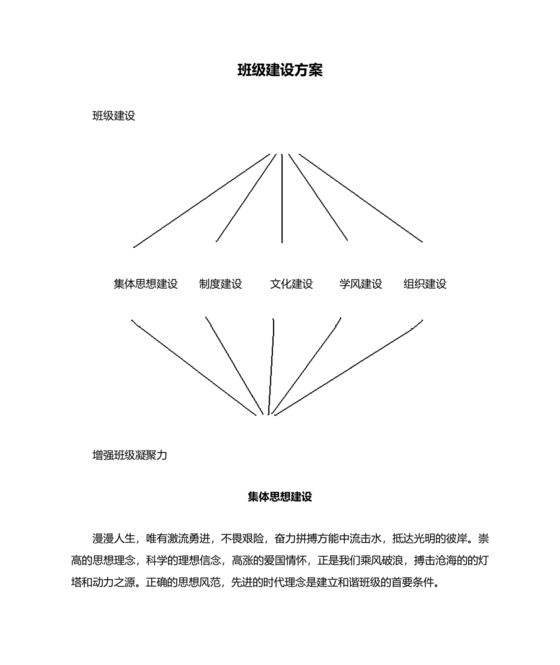 班级建设方案