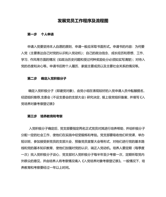入党程序9个流程图