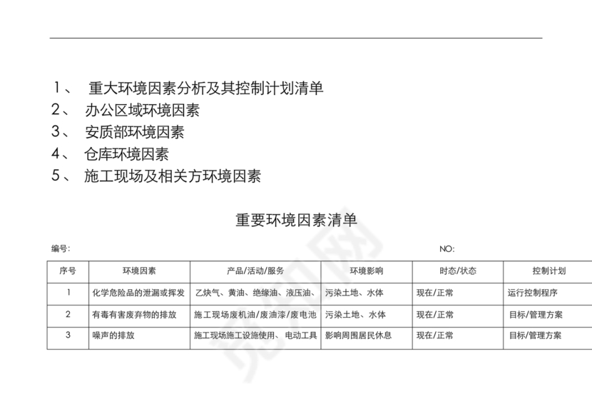 环境因素识别评价表
