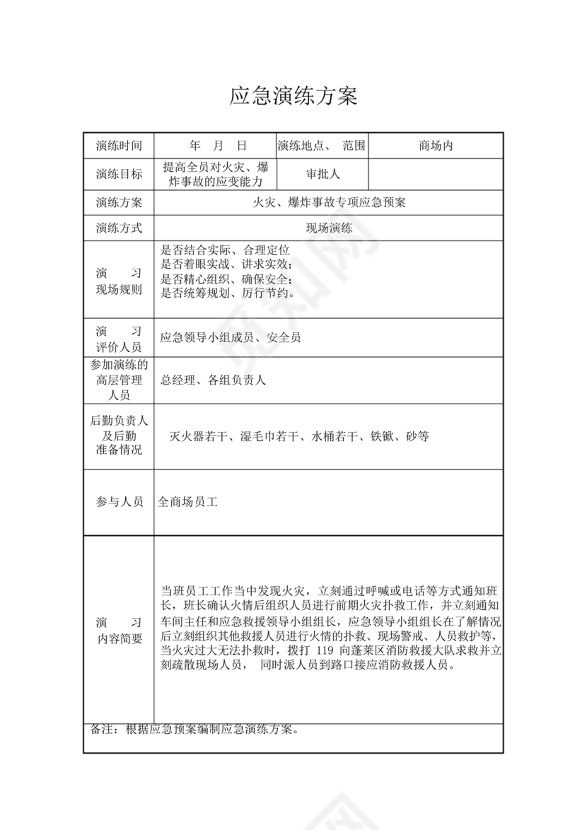 应急预案演练记录表
