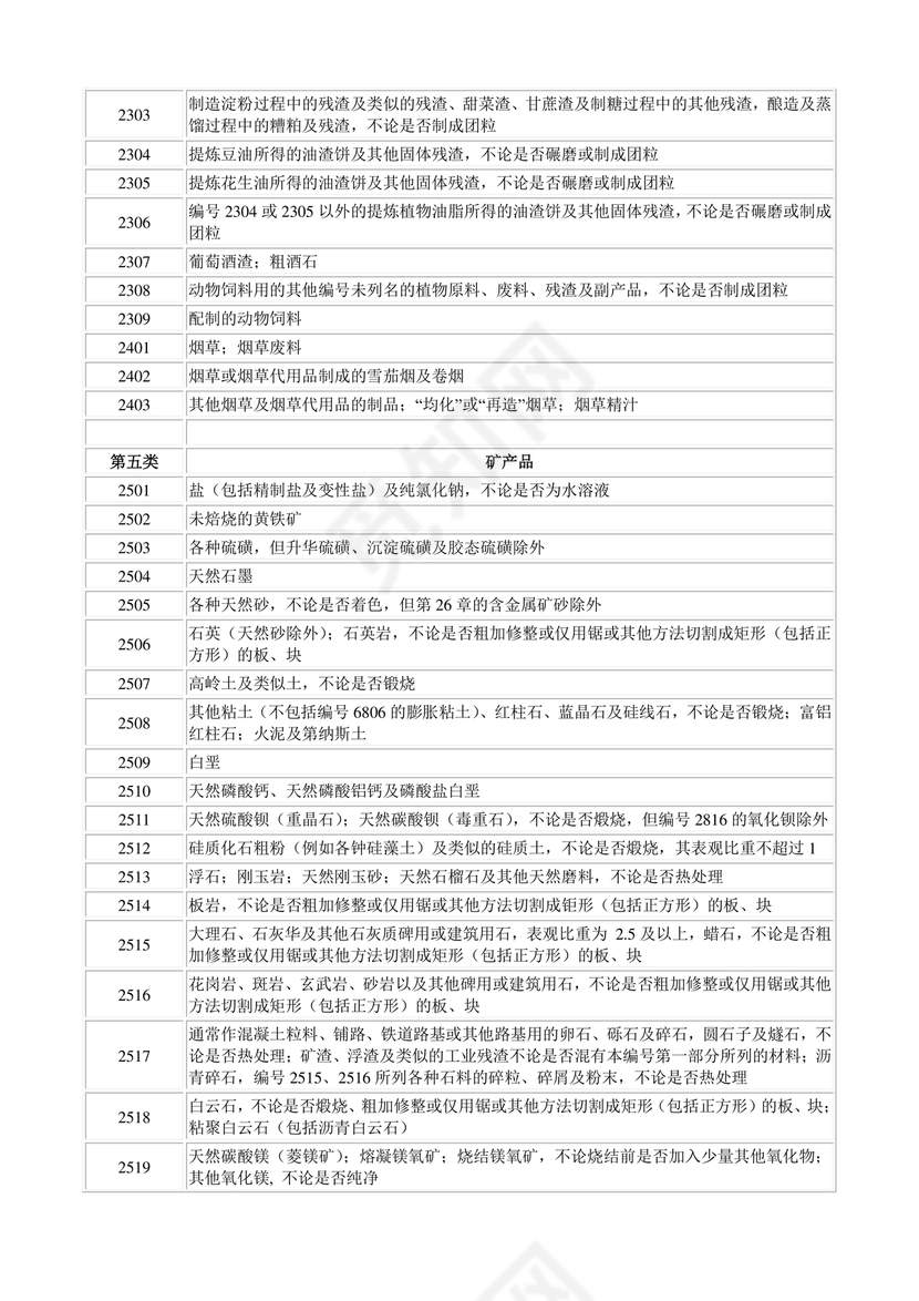 商品和服务税收分类编码表