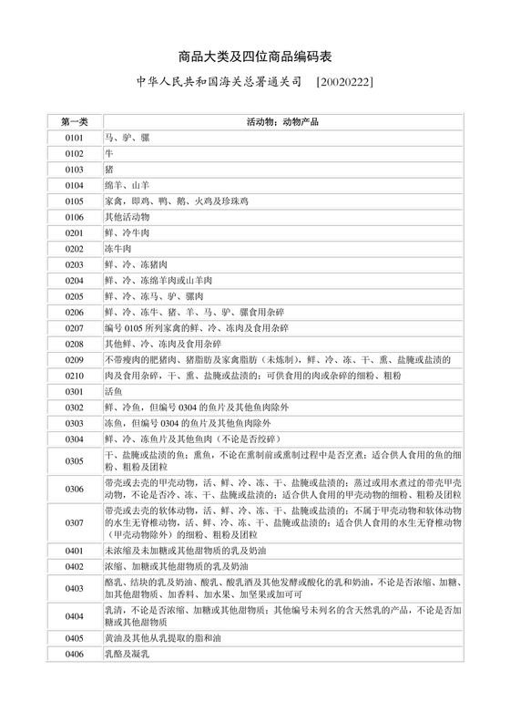 商品和服务税收分类编码表