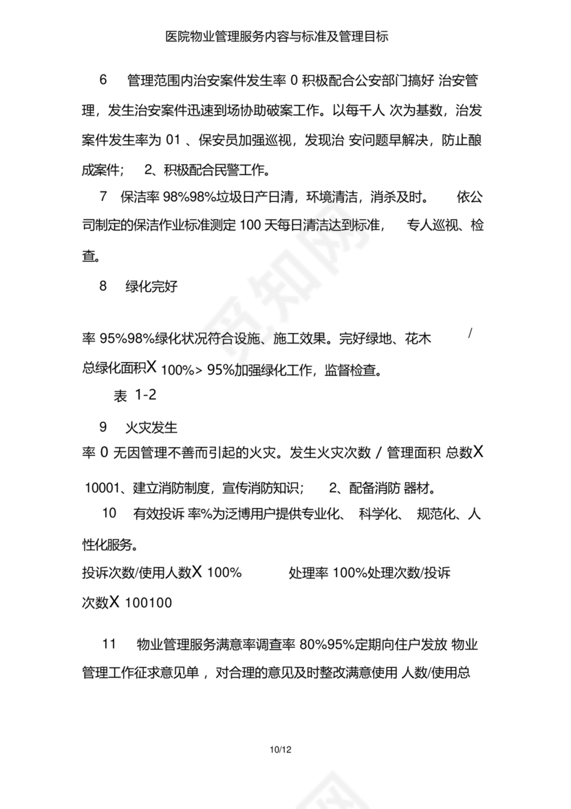 物业服务标准及内容