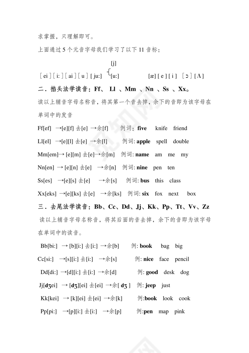初一英语音标48个发音