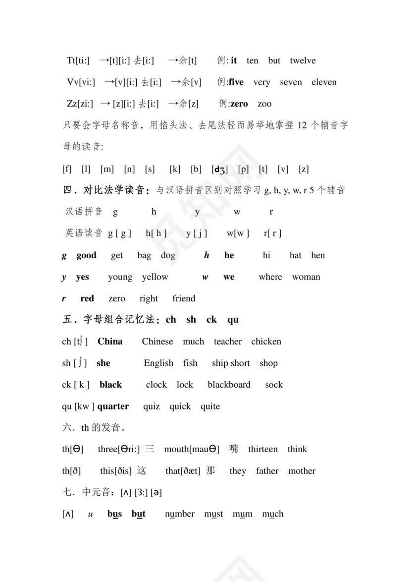 初一英语音标48个发音