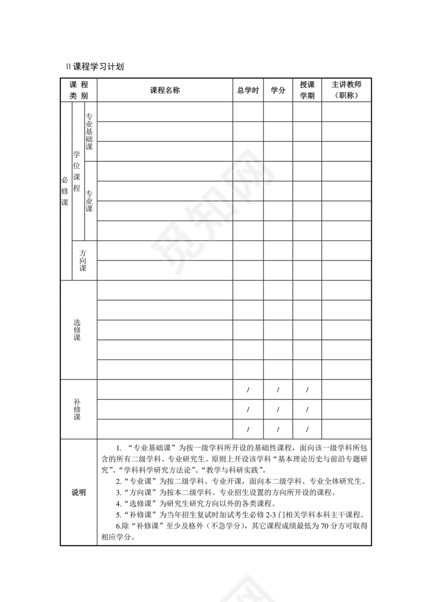 研究生个人培养计划