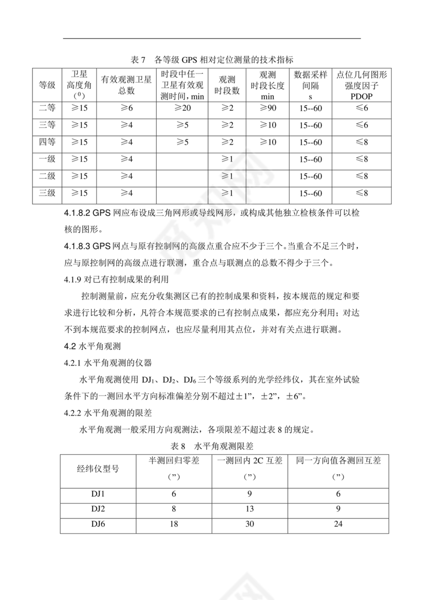 房产测量规范gb/t17986-2003