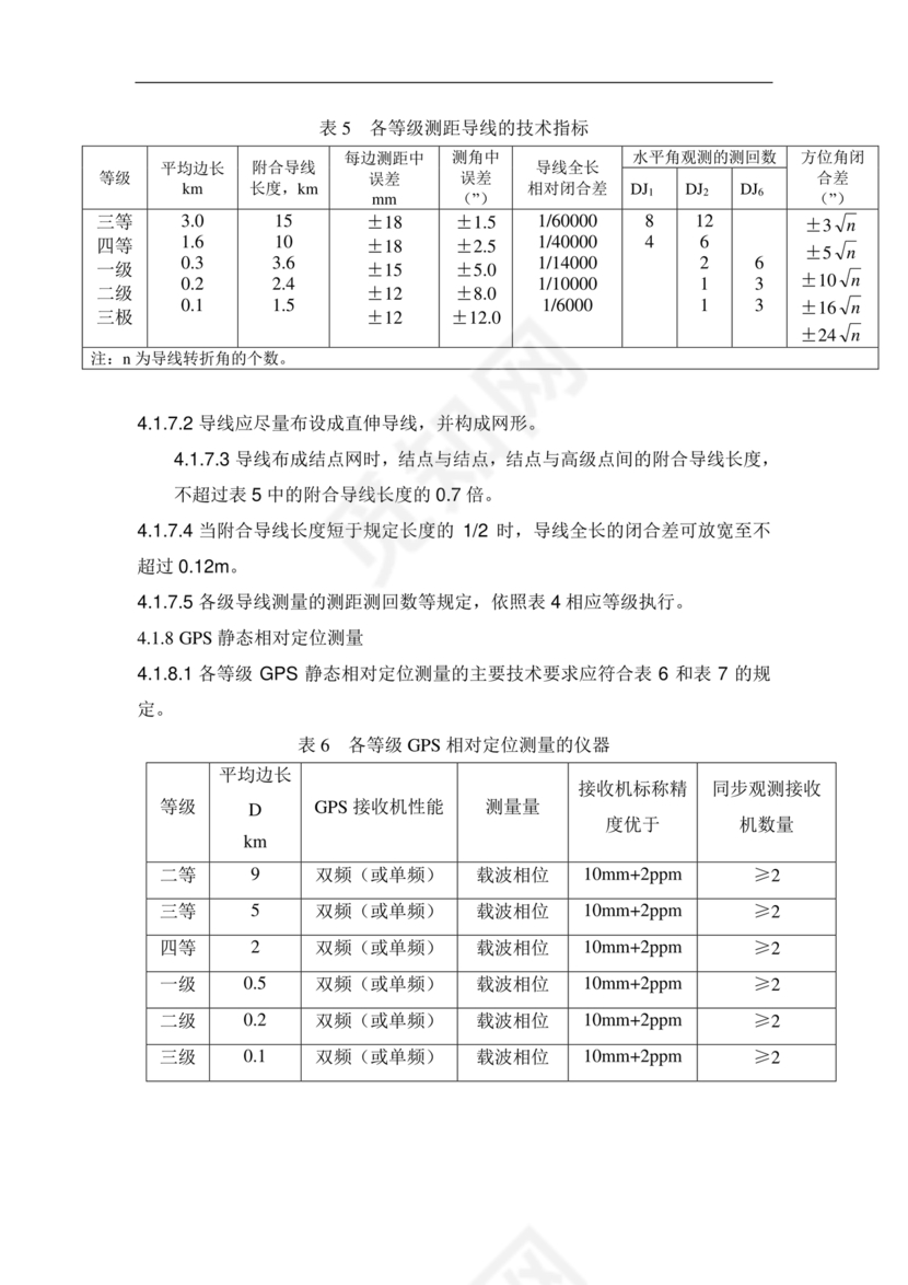 房产测量规范gb/t17986-2003
