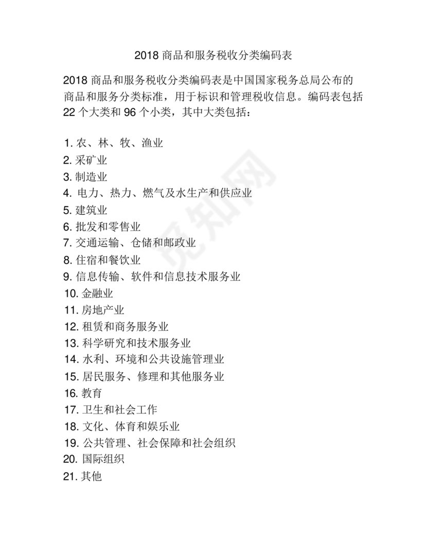 商品和服务税收分类编码表