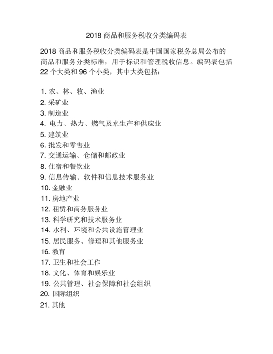 商品和服务税收分类编码表