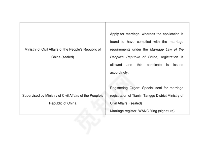 结婚证翻译模板英文版